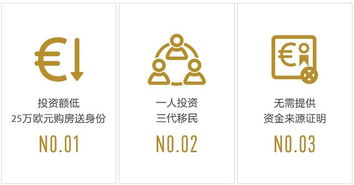 三十年深耕，卓越領航 專業海外房產投資移民代理品牌公司